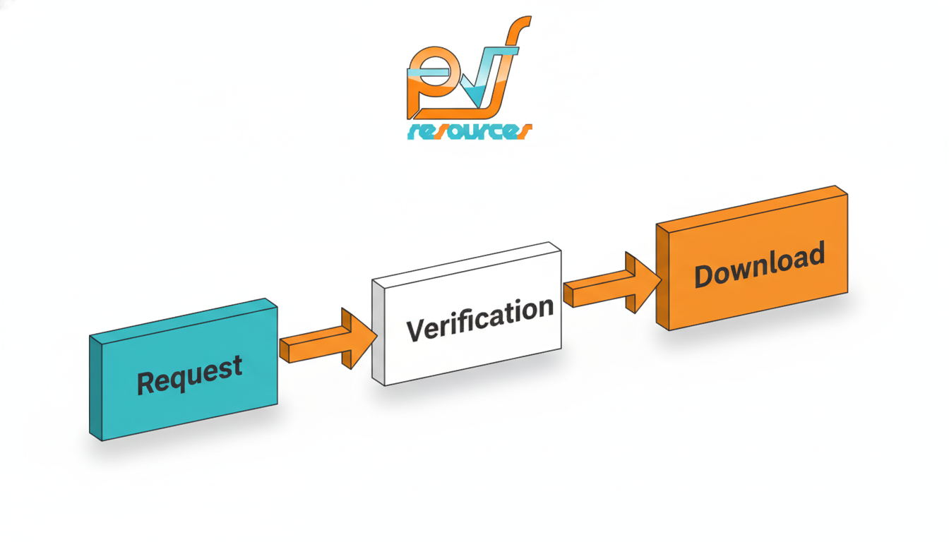 Document flow infographic